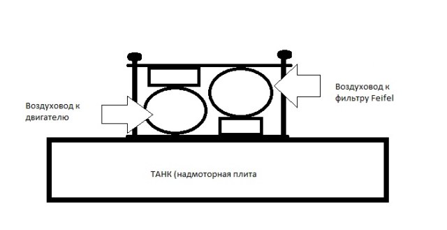 Крепление кронштейнов.jpg